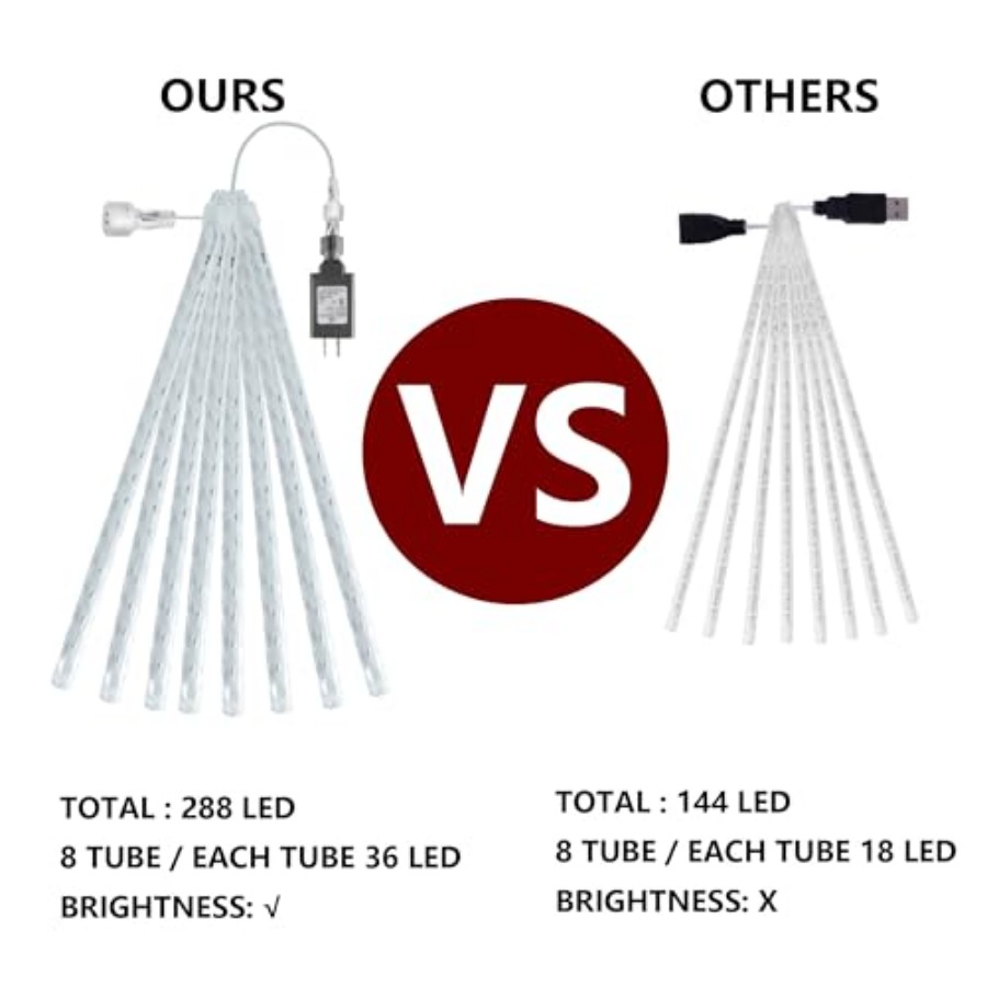 Christmas Lights Outdoor, Mete - Christmas Lights Outdoor recensie en prijs