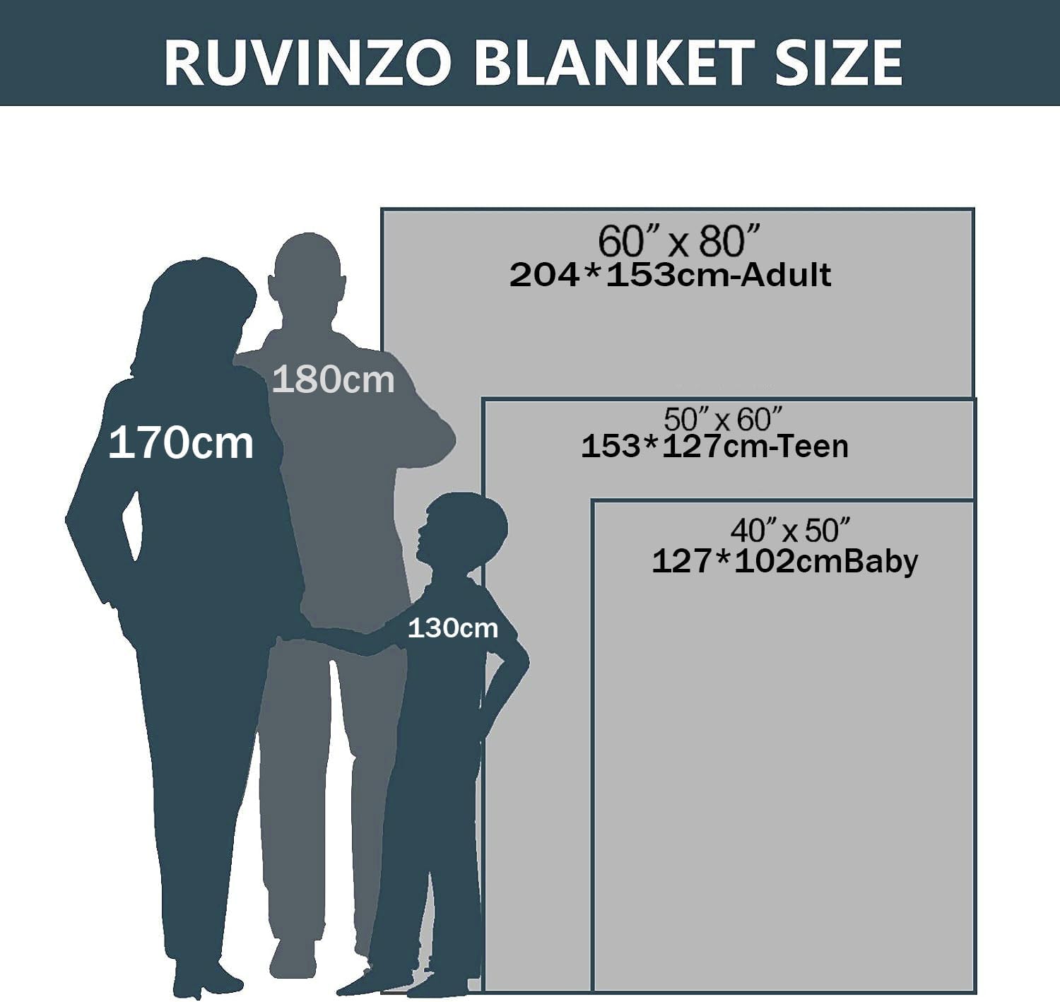 Modern Christmas Snowman Flann - Christmas Throw Blanket recensie en prijs